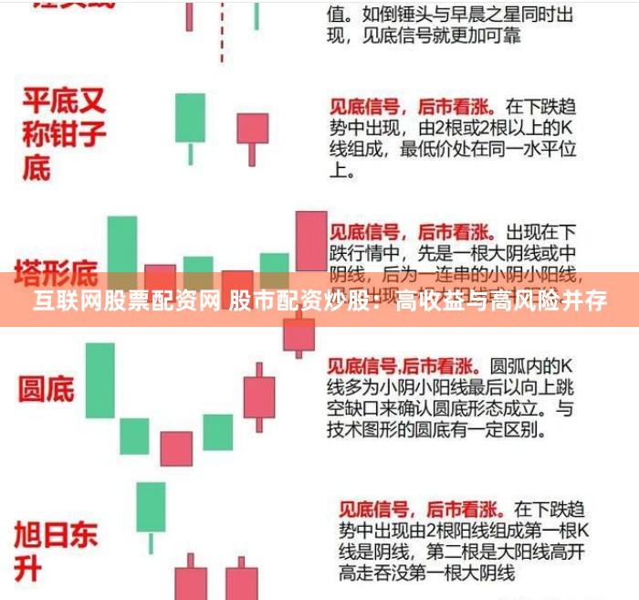 互联网股票配资网 股市配资炒股：高收益与高风险并存
