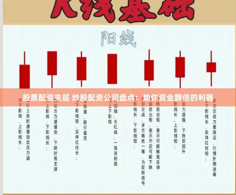 股票配资夹层 炒股配资公司盘点：助你资金翻倍的利器