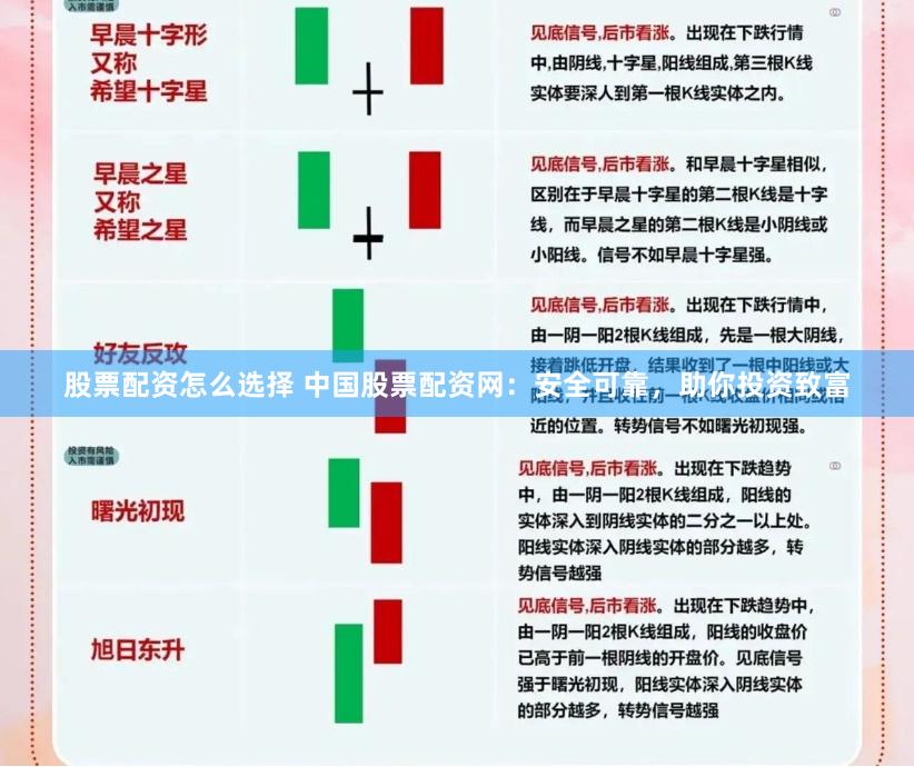 股票配资怎么选择 中国股票配资网：安全可靠，助你投资致富