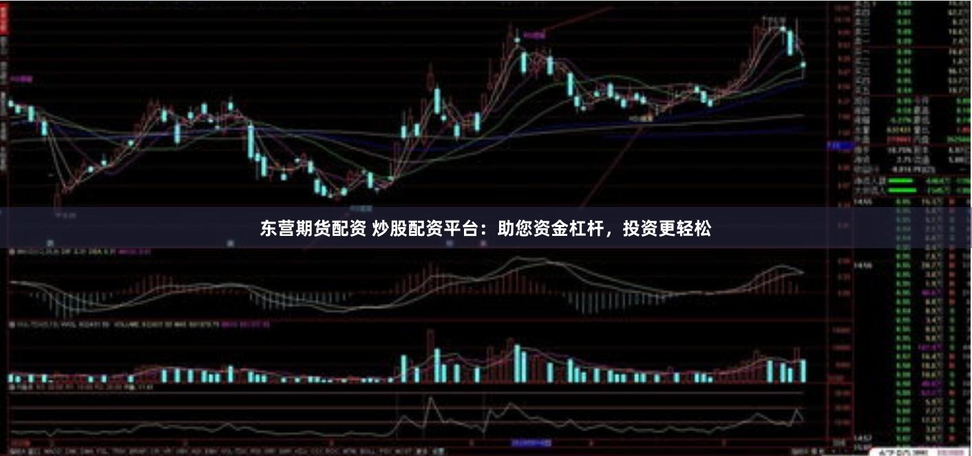 东营期货配资 炒股配资平台：助您资金杠杆，投资更轻松