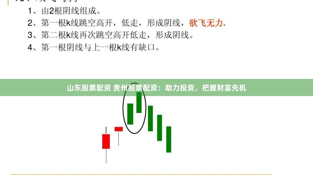 山东股票配资 贵州股票配资：助力投资，把握财富先机