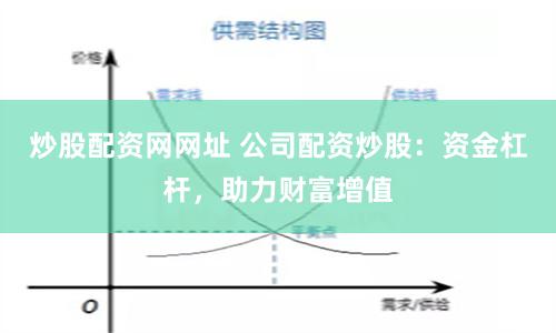 炒股配资网网址 公司配资炒股：资金杠杆，助力财富增值