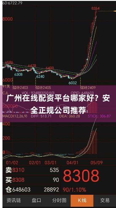 广州在线配资平台哪家好？安全正规公司推荐