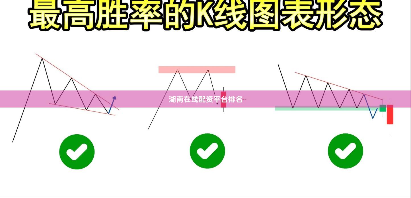 湖南在线配资平台排名