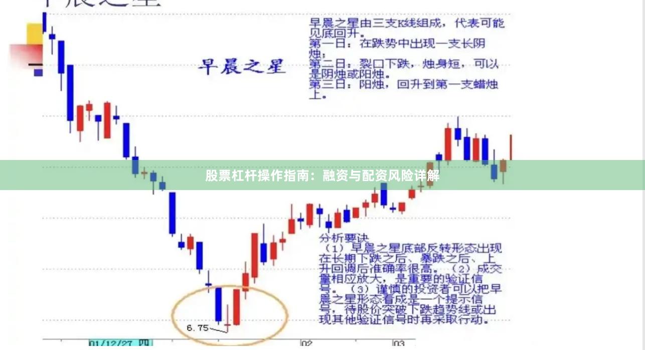 股票杠杆操作指南：融资与配资风险详解