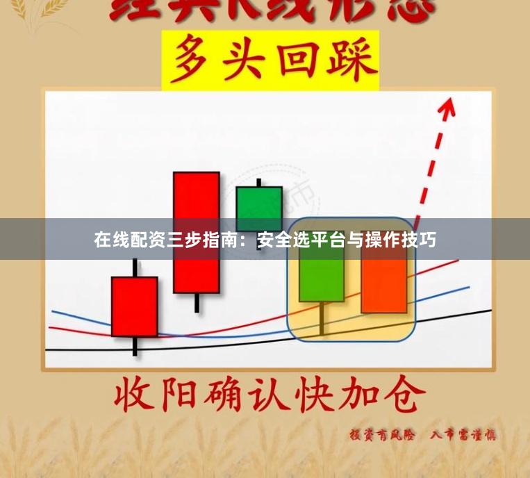 在线配资三步指南：安全选平台与操作技巧