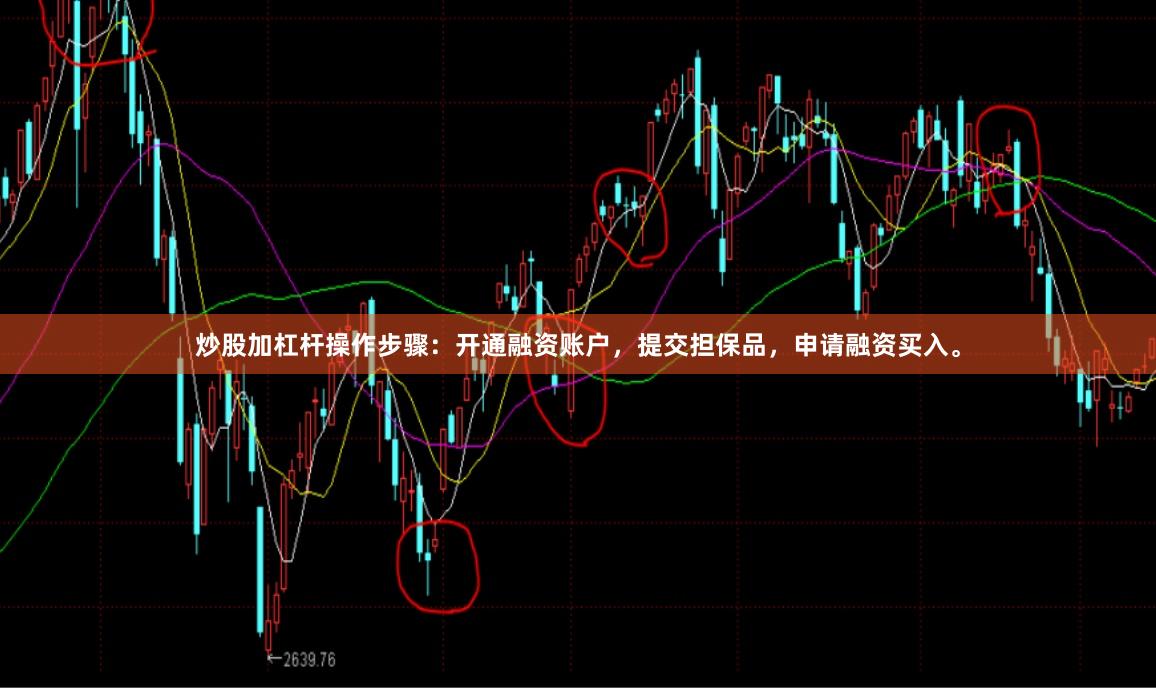 炒股加杠杆操作步骤：开通融资账户，提交担保品，申请融资买入。
