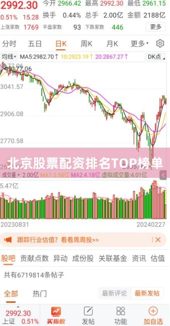 北京股票配资排名TOP榜单